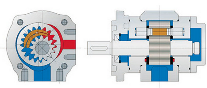 艾可勒EIPC3系列齿轮泵内部图